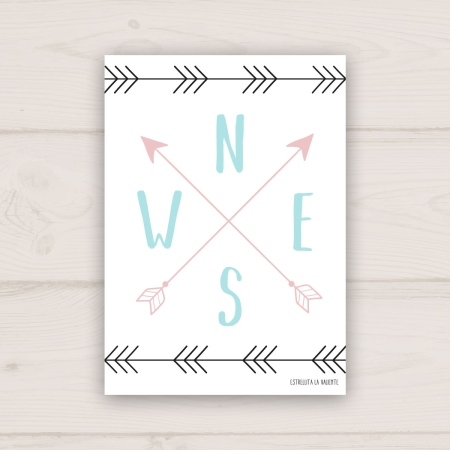 Lámina coordenadas rosa. Lámina infantil con unas flechas y las coordenadas geográficas.